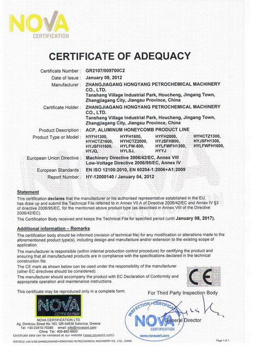 CE certification